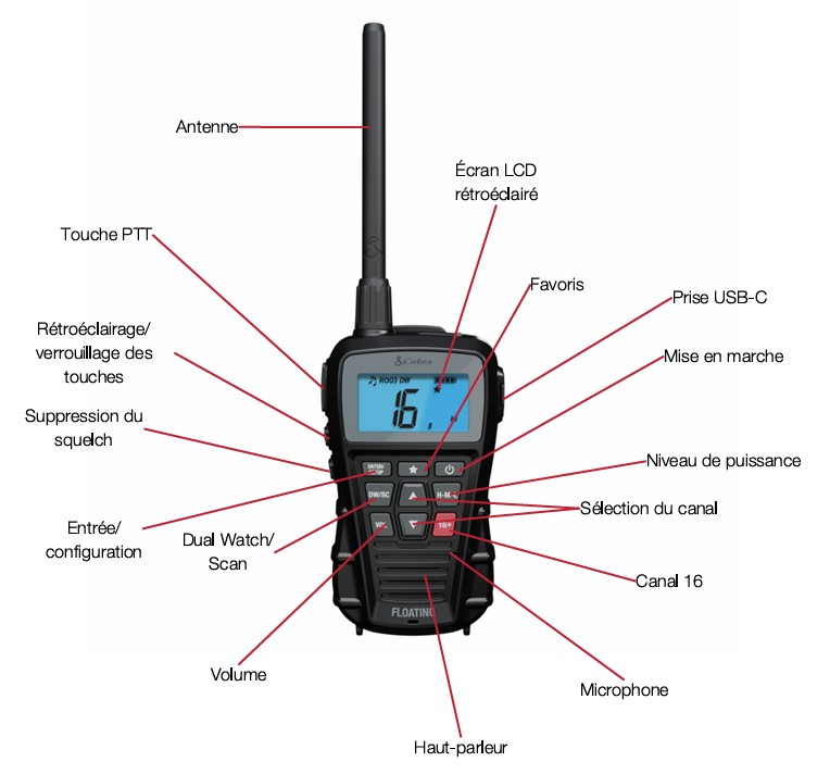 VHF Cobra BlueBound 150 | VHF Portable flottante et étanche IPX7 | Caractéristiques